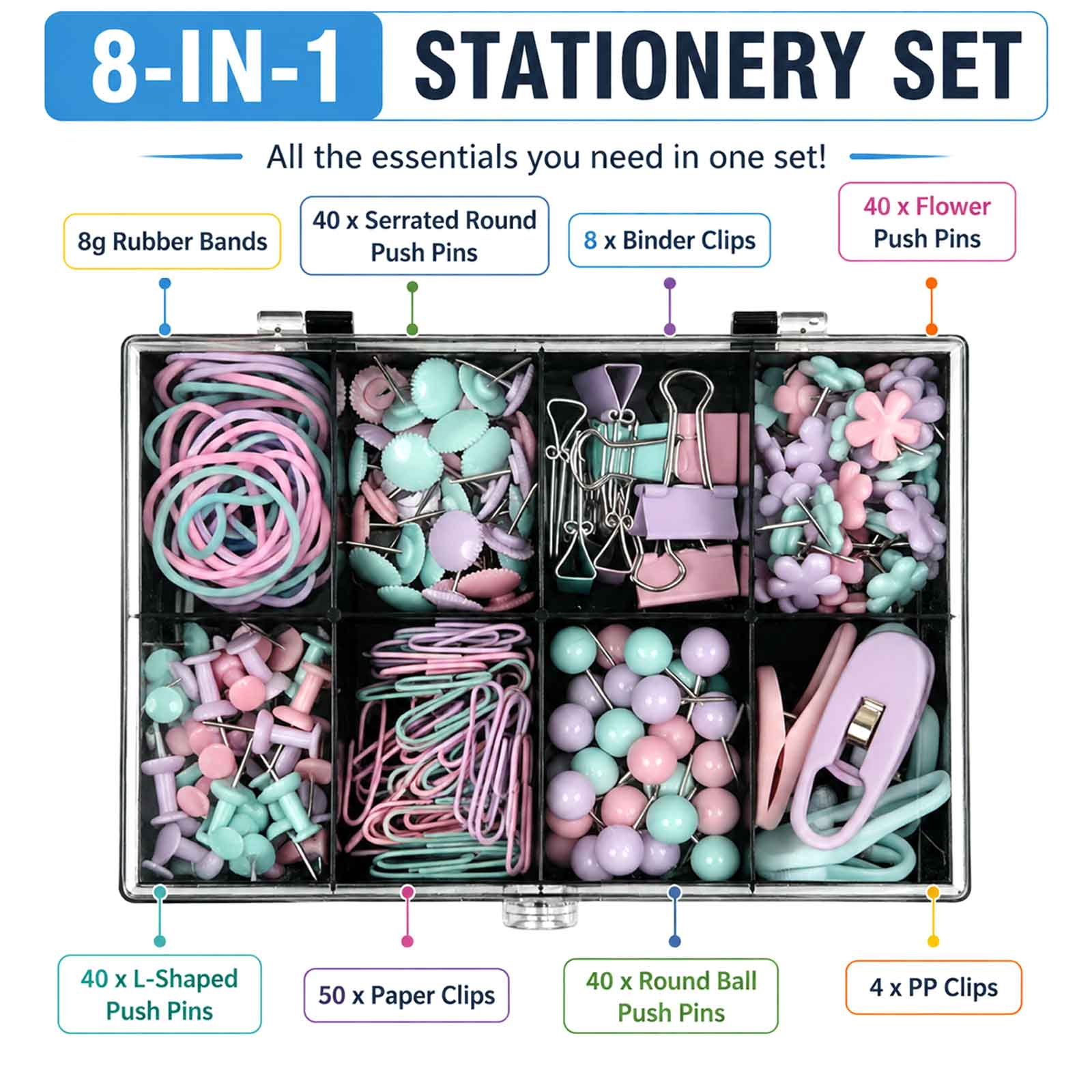Office Assessories set